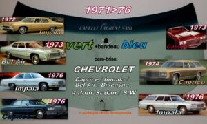 Pare-brise teinté vert +bandeau bleu CHEVROLET IMPALA/CAPRICE  4D SEDAN/SW - 1971/76 +antenne radio